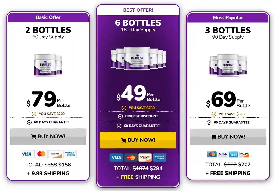 BrainLive Pricing — 1, 3 or 6 Bottle Packages